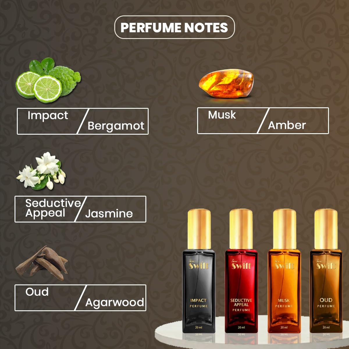 Perfumes & Deodorants- Simco Swift Ultimate Luxury Men's Perfume Gift Set - 4 x 20ml (MUSK, OUD, SEDUCTIVE APPEAL, and IMPACT) with Long-Lasting Fragrances for Every Occasion.