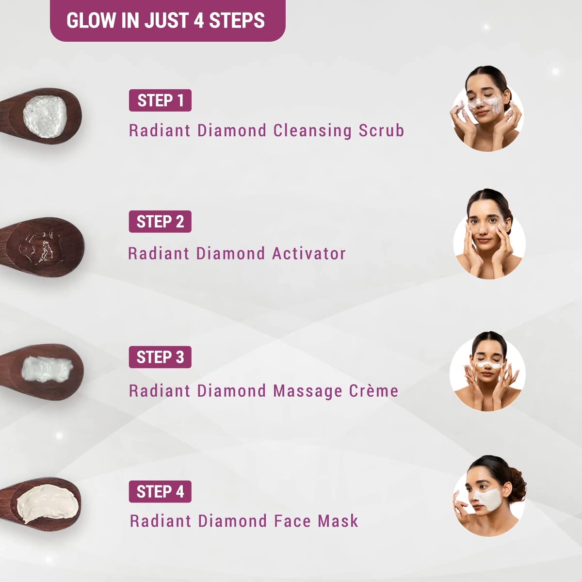 Facial Kit- Lotus Herbals Radiant Diamond Cellular Radiance Facial Kit with Diamond Dust & Cinnamon for All Skin Types 37gm