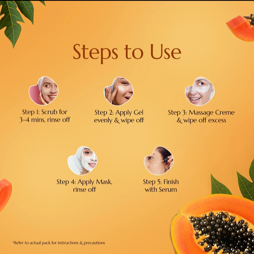 Facial Kit- Asta Berry 5 Steps (1. Cleanser, 2. Scrub, 3. Gel, 4. Creme and 5. Mask) PAPAYA Advanced Facial Kit which Helps in Reducing Pigmentation and Blemishes the Skin 100ml