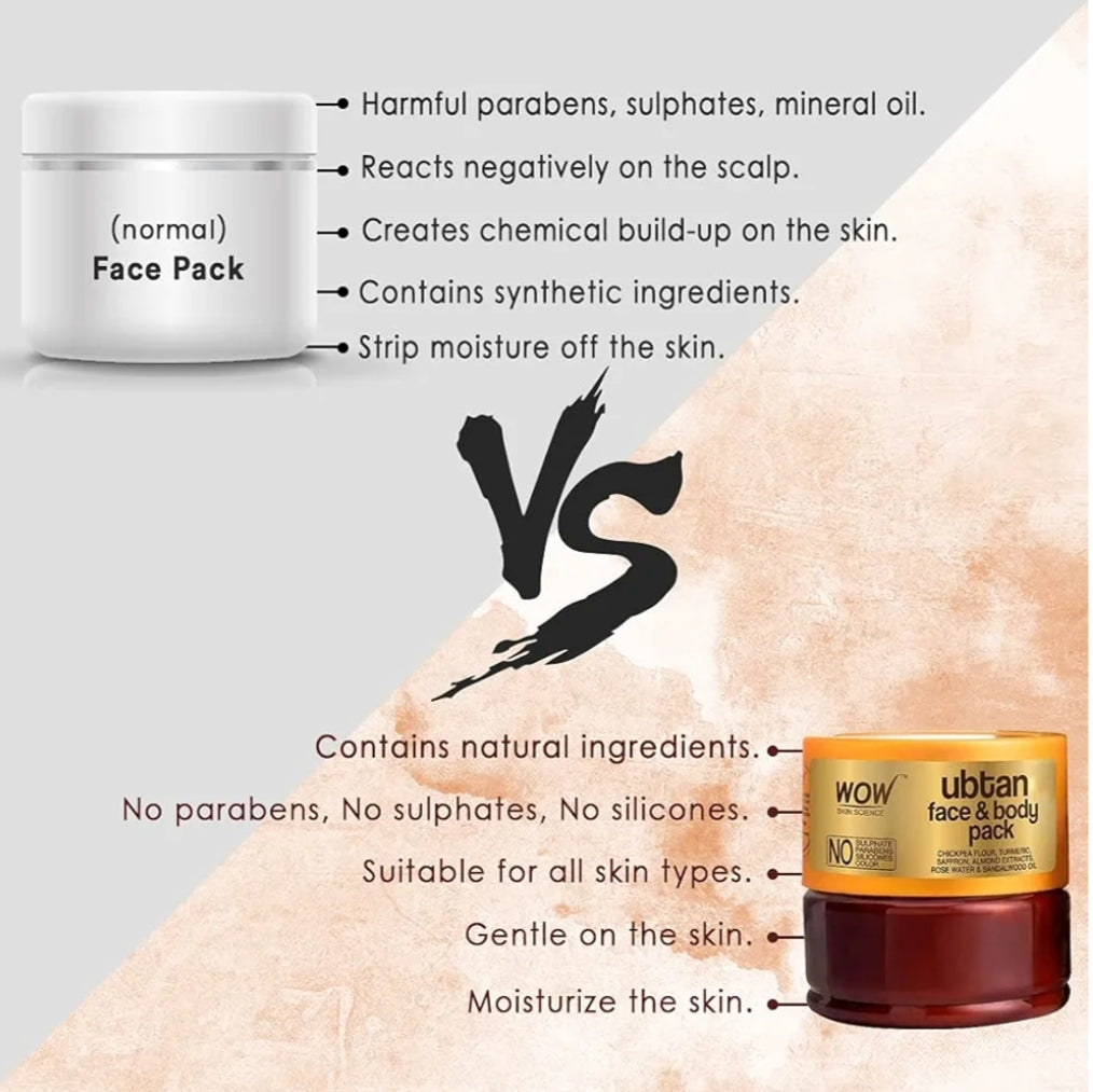 Face Pack & Sleeping Mask- WOW Ubtan Face & Body Pack with Chickpea Flour, Turmeric Extract and Saffron Extract which Helps to Tone, Refine Pores and Revive Dull Skin 200ml