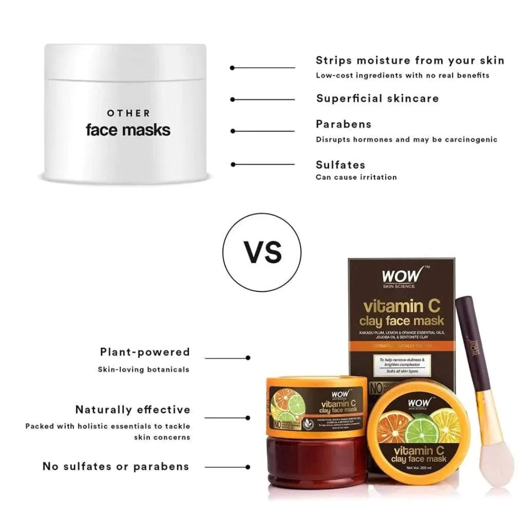 Face Pack & Sleeping Mask- WOW Vitamin-C Clay Face Mask with Kakadu Plum, Lemon & Orange Essential Oils, Jojoba Oil and Bentonite Clay which Removes Dullness & Brightens Complexion 200ml
