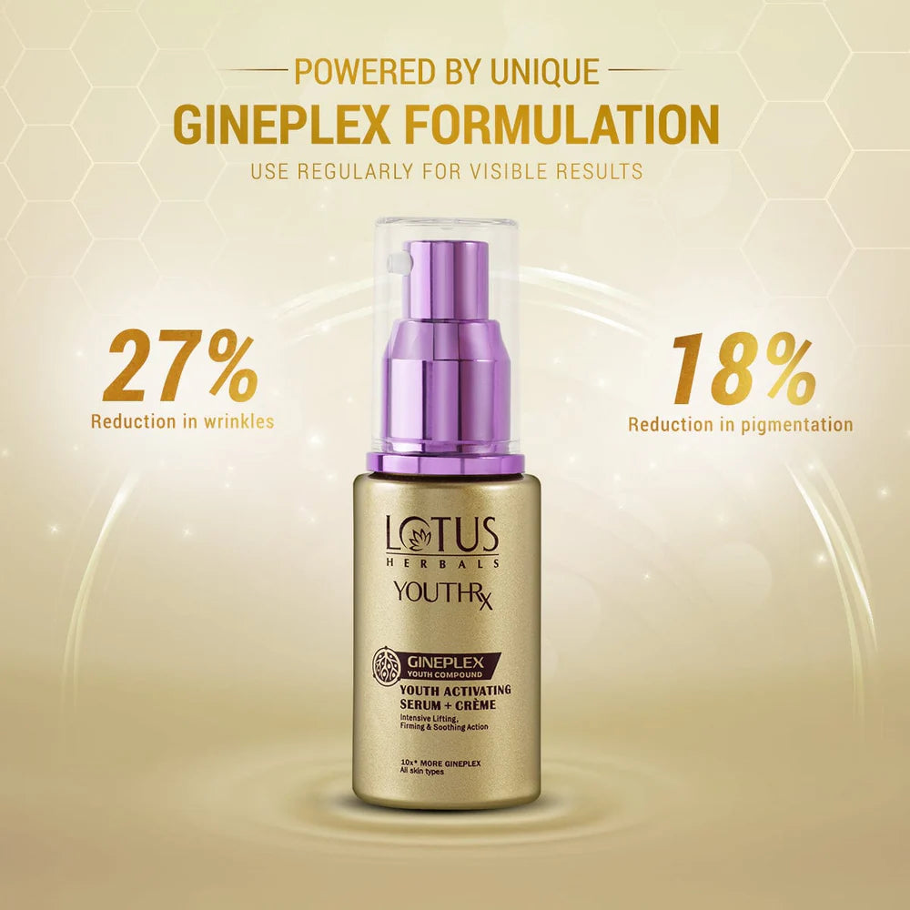 LOTUS HERBAL YouthRx Youth Activating Serum + Cream Anti-Ageing | Gineplex Youth Compund
