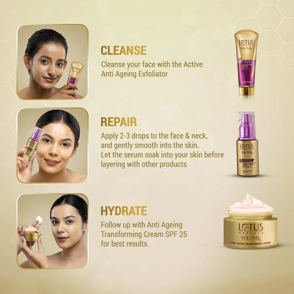 LOTUS HERBAL YouthRx Youth Activating Serum + Cream Anti-Ageing | Gineplex Youth Compund