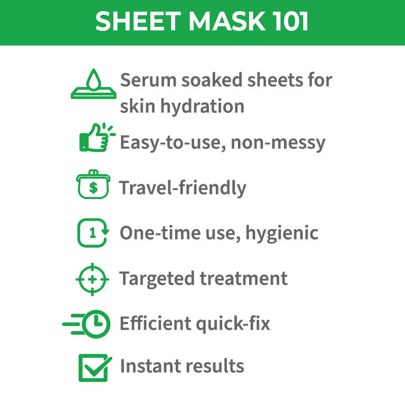 Face Sheet Mask- Nykaa Natural Skin Secret's Avocado & Moringa Sheet Mask For Nourished & Hydrated Skin (20ml)