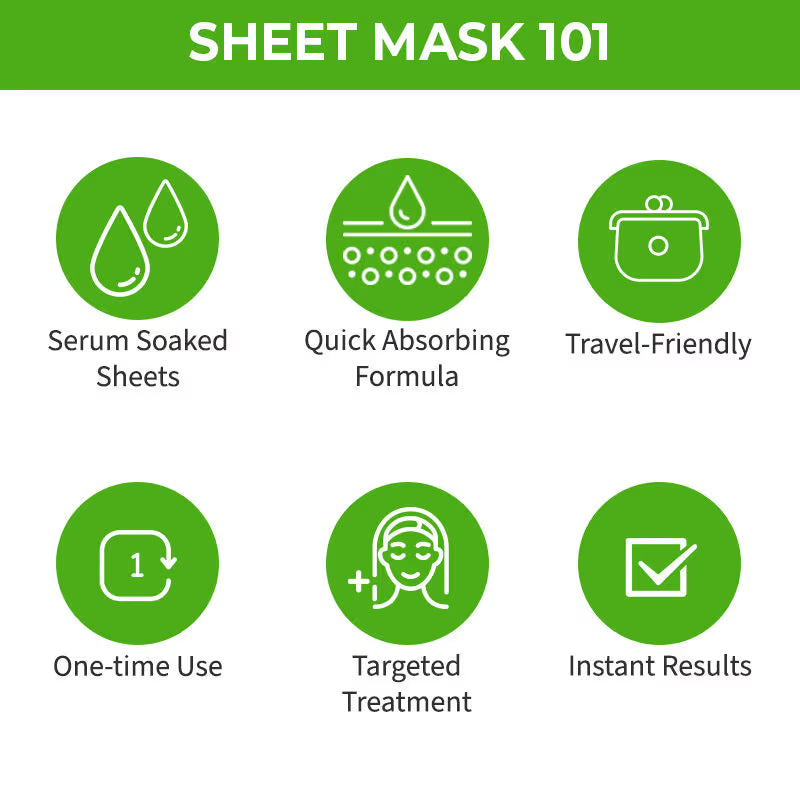 Face Sheet Mask- Nykaa Natural Skin Secret's Cucumber & Aloe Vera Sheet Mask for Toned & Hydrated Skin which Sootes and Cleanses every Skin Types (20ml)