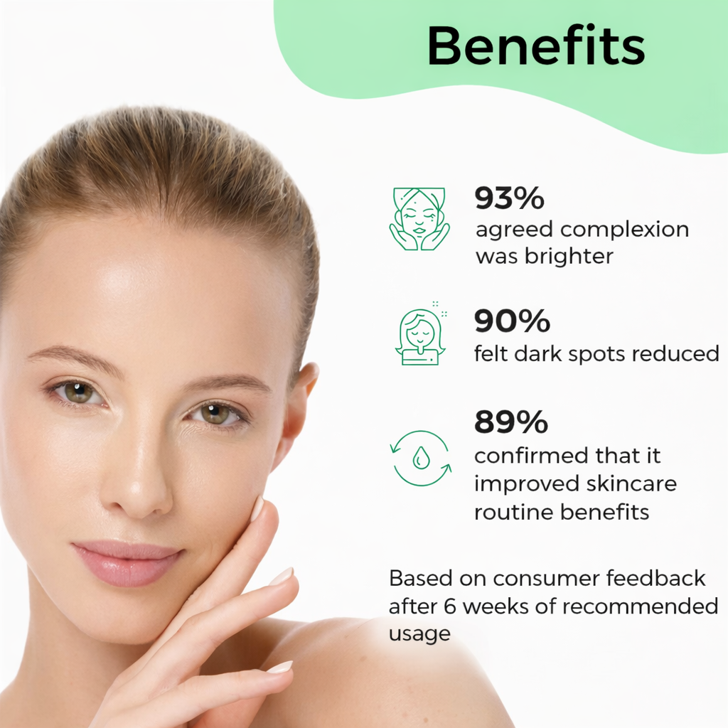 Face Serum- PILGRIM’S Squalane Glow Crème Face Serum, enriched with Tranexamic Acid and Alpha Arbutin, which brightens, hydrates, and nourishes the skin while helping reduce acne scars and pigmentation - 30ml