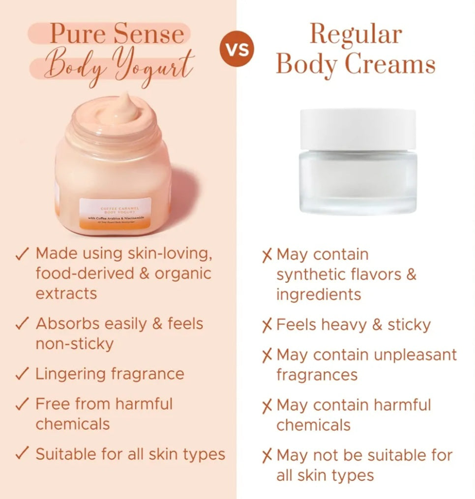 Lotions & Moisturizers- Pure Sense Coffee Caramel Body Yogurt with Coffee Arabica & Niacinamide for Deeply Nourished, Moisturised and Glowing Skin. Light Weight Hydration for All Skin Types 160ml