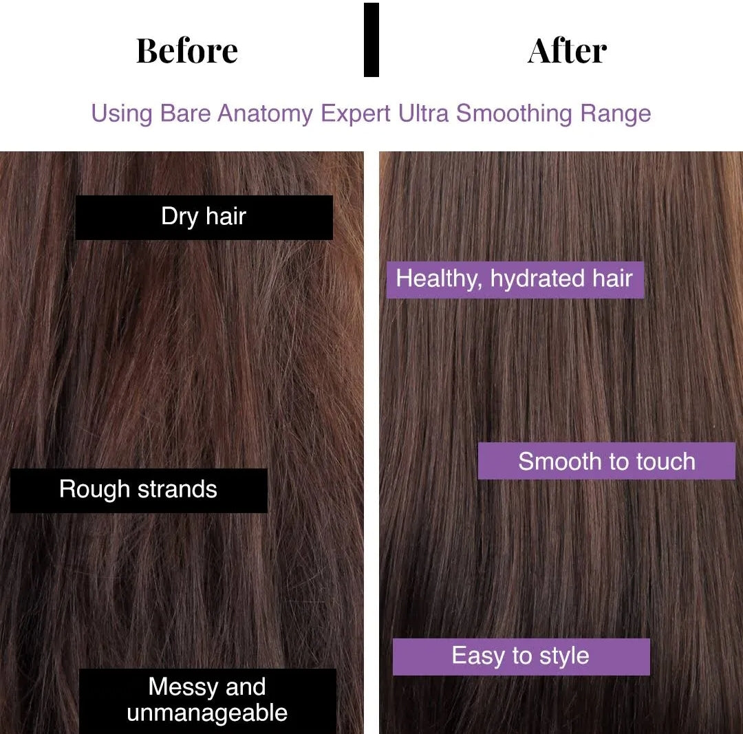 Hair Mask- Bare Anatomy EXPERT Ultra Smoothing Mask Enriched with ingredients like Niacinamide and a carbohydrate complex, which help improve hair condition, maintain moisture balance, and nourish coarse, dry, and frizzy strands - 250gm