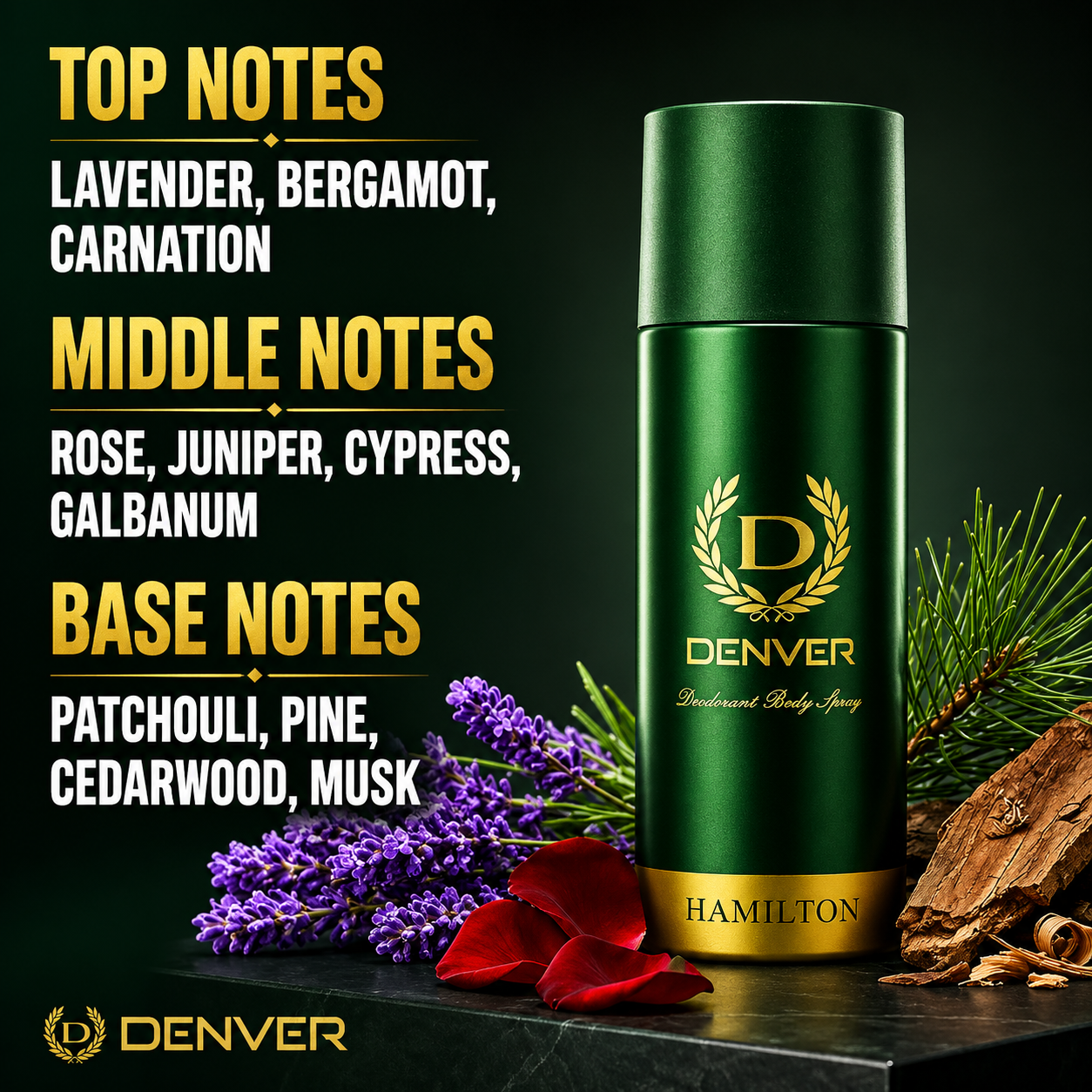 Perfumes & Deodorants- DENVER Hamilton Green Deodorant Body Spray for Long-Lasting Fragrance - 150ml