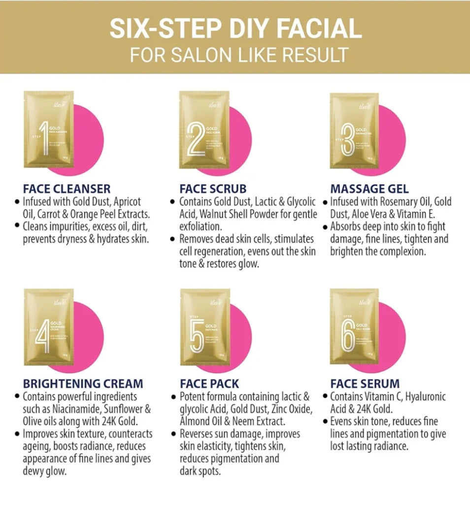 Facial Kit- iba Golden Glow 6 Steps Facial Kit with Gold Dust for Radiant Glowing Skin 60gm