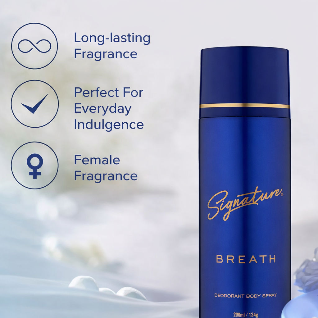 Perfumes & Deodorants- Signature BREATH Long-Lasting Fragrance Body Spray with an Airy and Breezy Fragrance with Top Notes of Grapefruit, Lemon, Mint, and Pink Pepper - 200ml