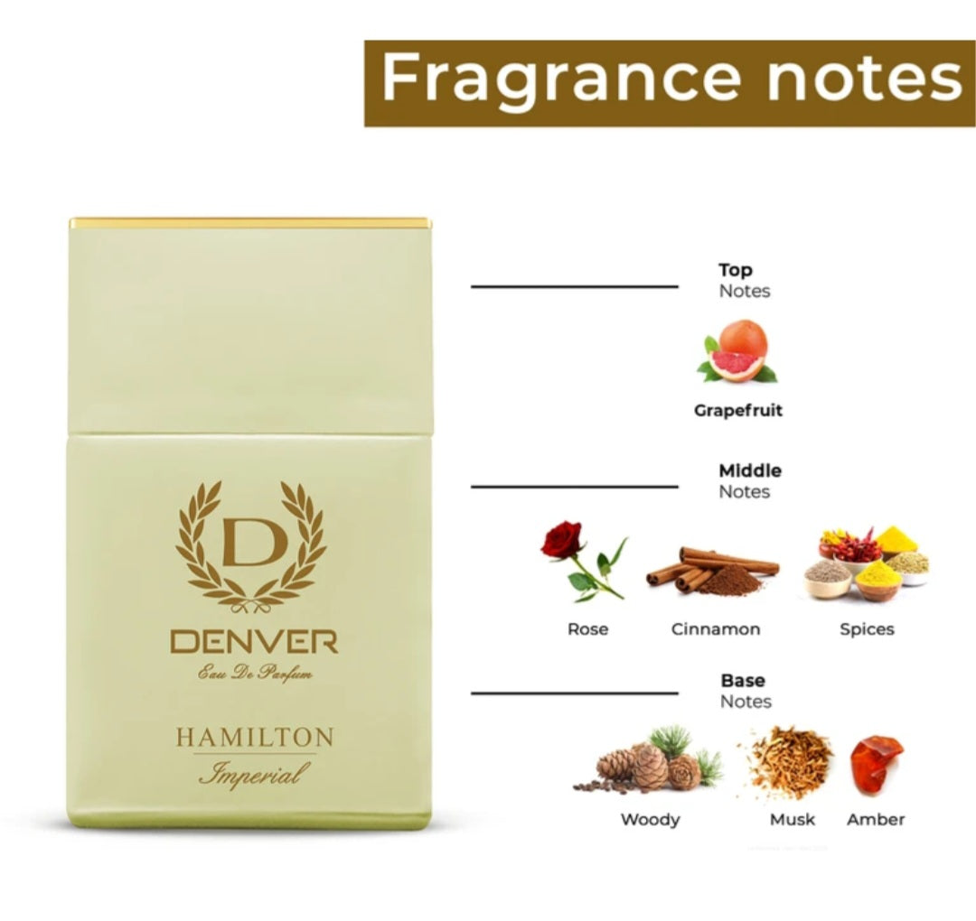 Perfumes & Deodorants- DENVER IMPERIAL Natural Perfume Spray 60ml