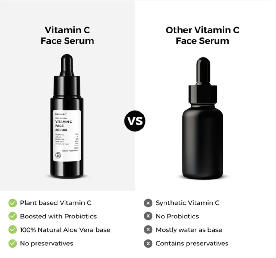 Face Serum- Brillare 100% Natural Vitamin-C Face Serum for Bright and Glowing Skin 30ml