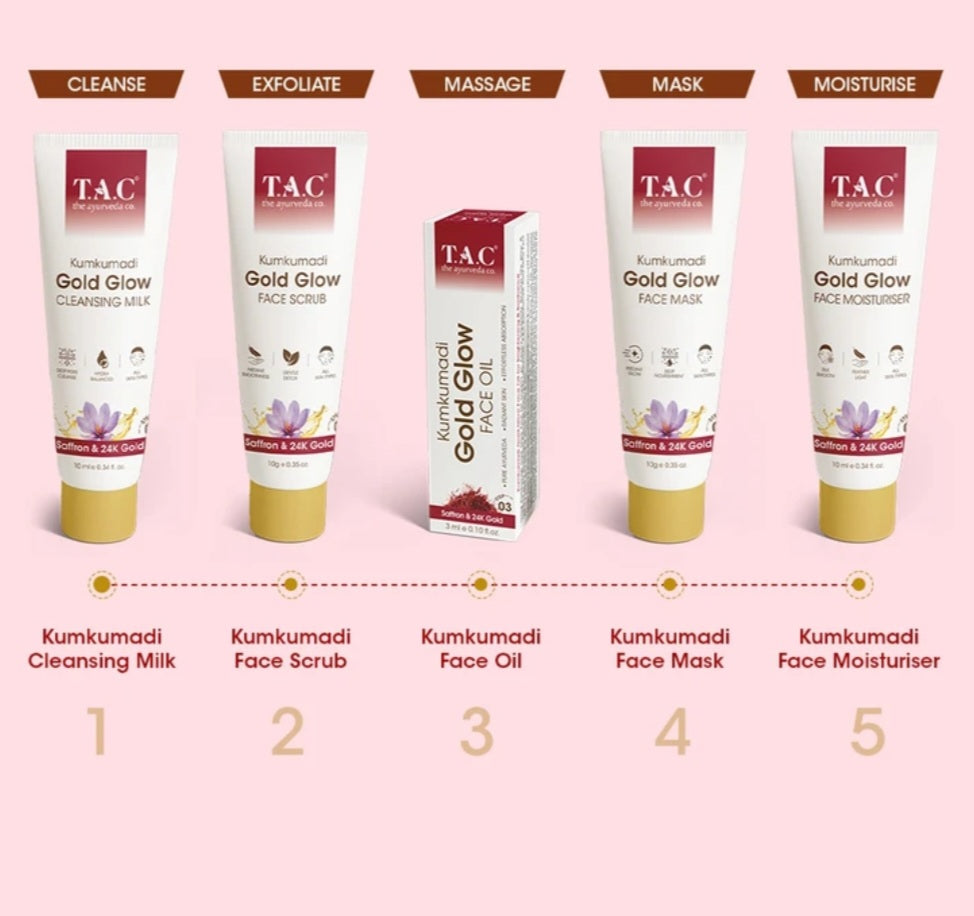 Facial Kit- T.A.C. Ayurveda's 5% Kumkumadi Gold Glow Facial Kit with Saffron & 24K Gold for Instant Brightening and Radiance- 43gm