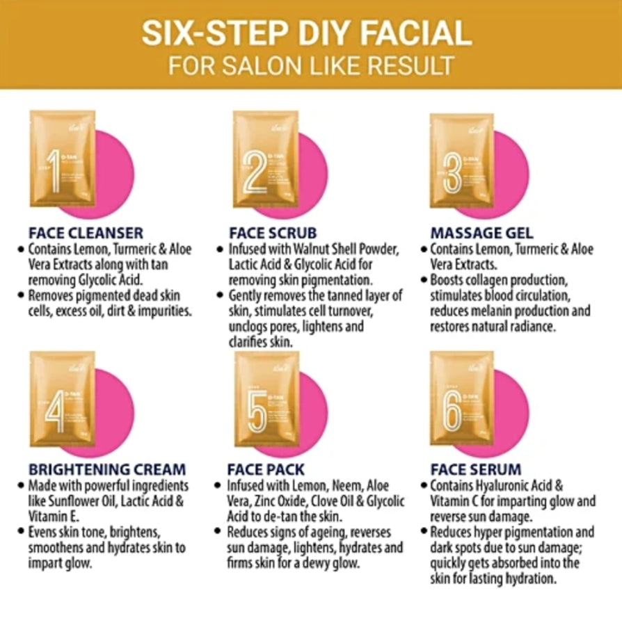 Facial Kit- iba Insta D-Tan 6 Steps Facial Kit with Glycolic Acid, Lemon & Turmeric which Fights Sun Damage and Restores Radiance 60gm.