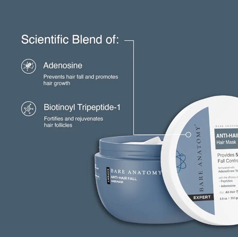 Hair Mask- Bare Anatomy EXPERT Anti-Hairfall Mask which is formulated with AdenoGrow Technology & Peptides to Strengthen Hair Follicles, Reduce Hair Breakage and Provide 5x Hairfall Control - 250gm