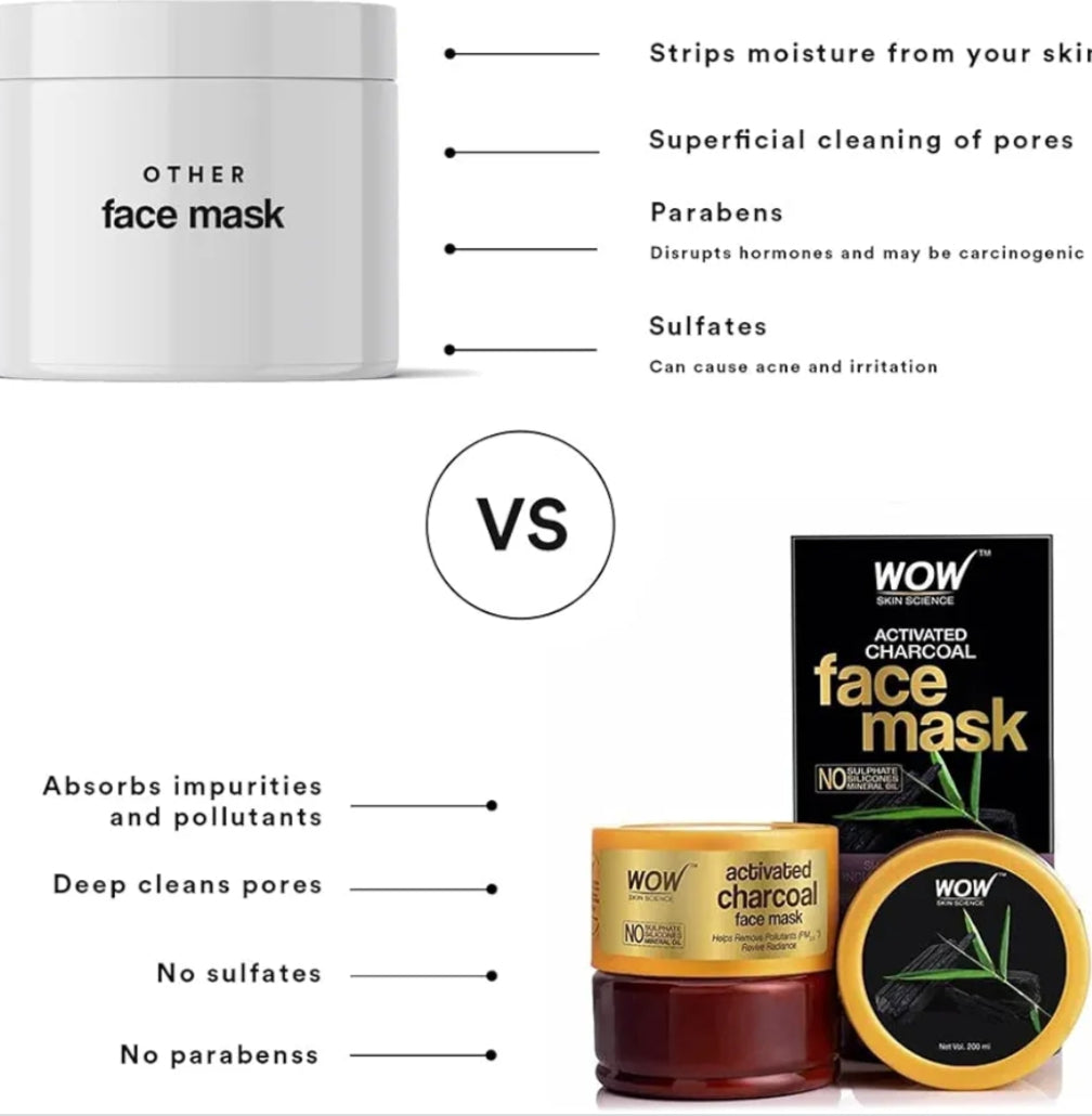 Face Pack & Sleeping Mask- WOW Activated Charcoal Face Mask with Licorice Extract and Alteromonas Ferment Extract which Removes Pollutants and Revive Radiance 200ml