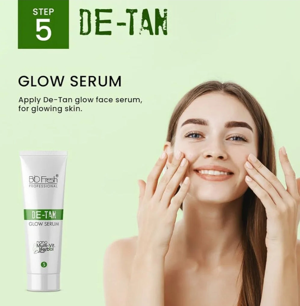 Facial Kit- BIO-FRESH Pure Herbal's 5-Steps (Scrub+Cream+Gel+Pack+Glow Serum De-Tan Facial Kit with Milk & Oats which Removes Tanning, Deep Cleanses, Removes Blackheads, Tightens Pores and Controls Acne & Oil - 90ml