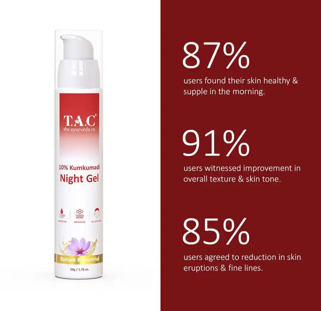 Brightening & Glowing Cream- T.A.C Ayurveda's 10% Kumkumadi Day Cream for Youthful & Radiant Glow with SPF-20 which Moisturizes the Skin while Protecting it from the Sun and Suitable to All Skin Types - 50gm