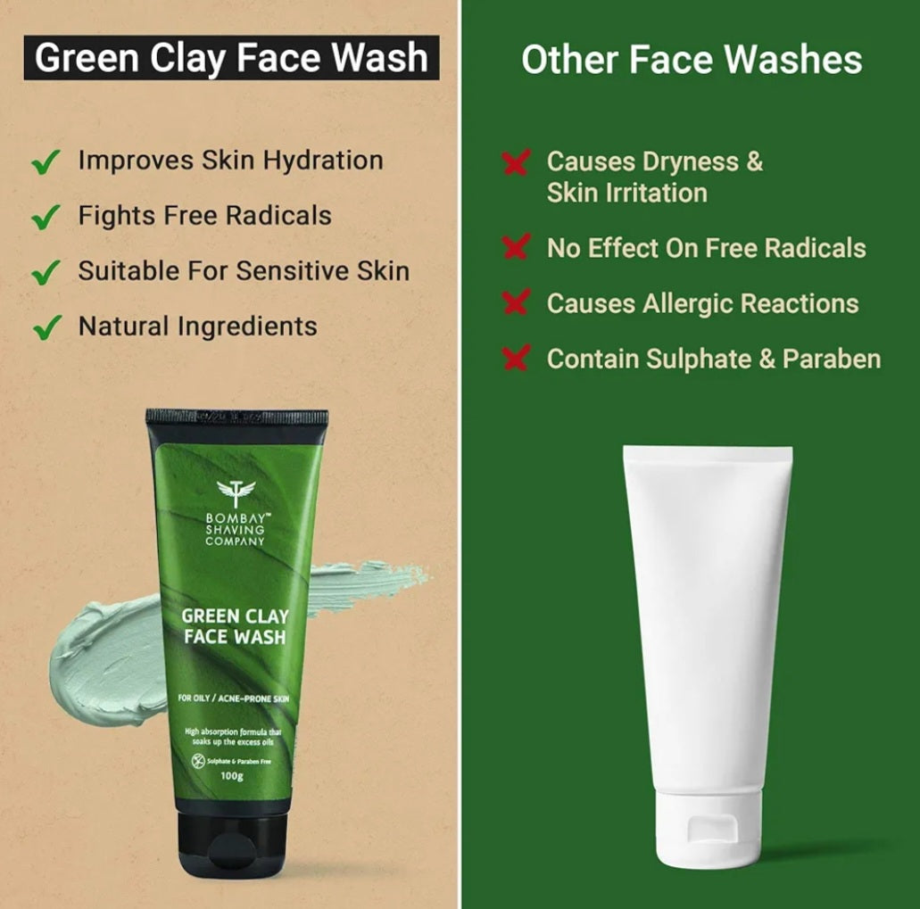 Face Wash- Bombay Shaving Company Green Clay Face Wash for Oily and Acne-Prone Skin 100gm