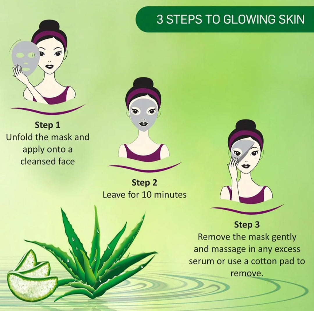 Face Sheet Mask- Lotus Herbals WhiteGlow Satin Moisture Serum Face Sheet Mask enriched with Aloevera Extract which Reduces Redness & Boost Glow with Super Hydration in 10 Minutes - 20gm