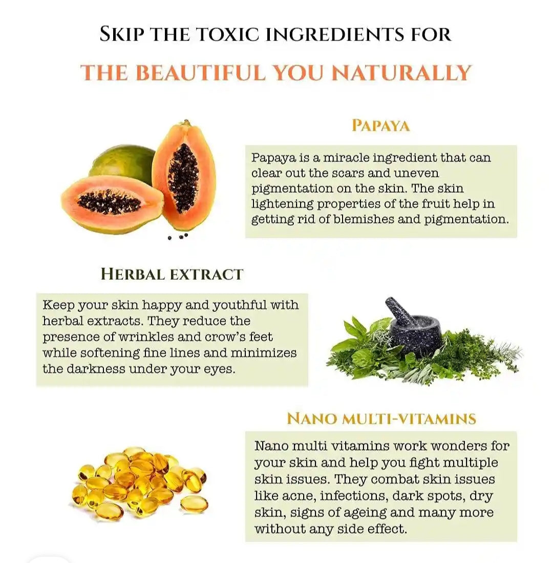 Face Wash- BIO-FRESH Pure Herbal's De-Pigmentation PAPAYA Face Wash with Active Aroma and Nano Multi-Vit Herbal Extract for All Skin Types 120ml