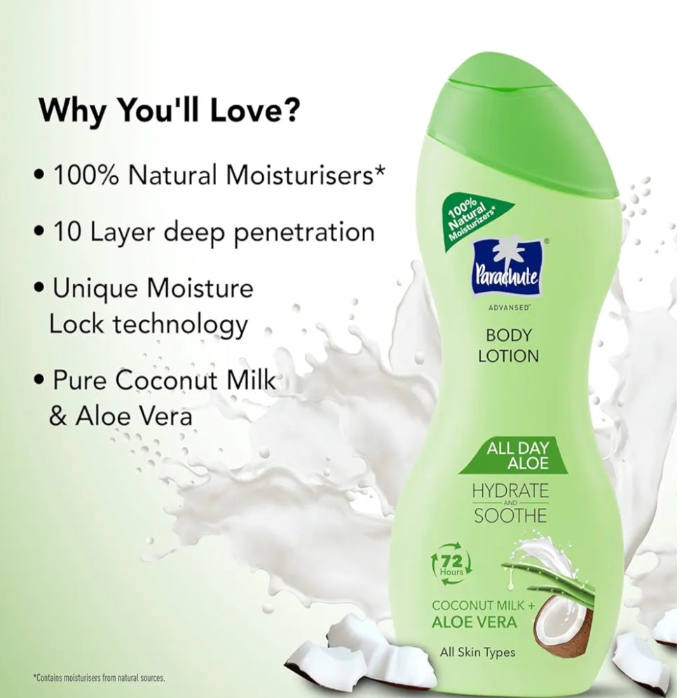 Lotions & Moisturizers- Parachute Advanced All Day Aloe Body Lotion with Coconut Milk & Aloe Vera (72 Hours Moisture) for All Skin Types 250ml