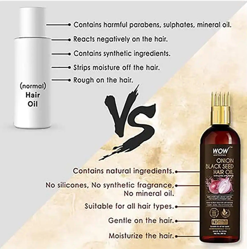 Hair Oil- WOW Onion Black Seed Hair Oil which Contains a blend of Cold-Pressed Onion Black Seed, Almond, Castor, Jojoba, Olive, and Coconut Oils designed to Nourish the Roots & Scalp, Reduce Hair Fall, and Repair Damaged Strands - 100ml