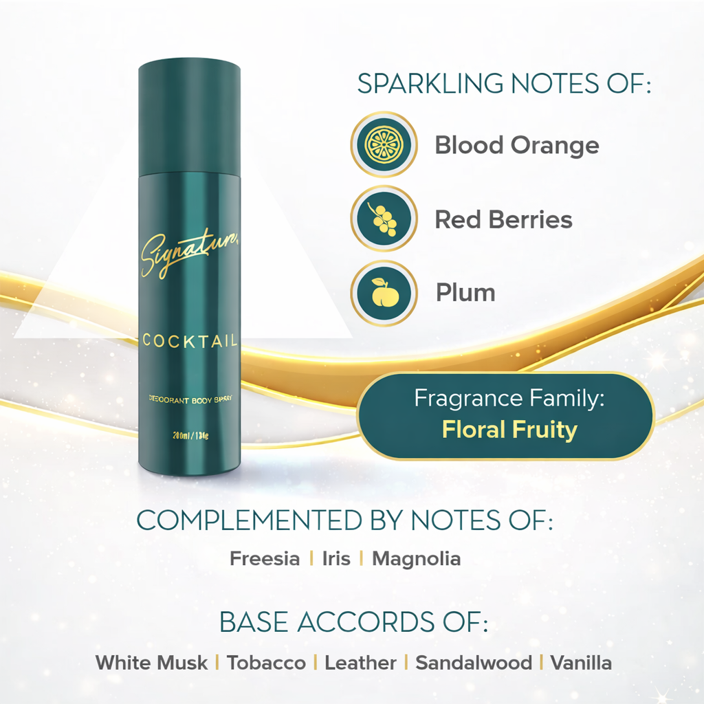 Perfumes & Deodorants- Signature COCKTAIL Unisex Long-Lasting Fragrance Body Spray which Includes Notes of Plum, Black Currant, Kiwi, Bergamot, Tobacco and Sea Water - 200ml