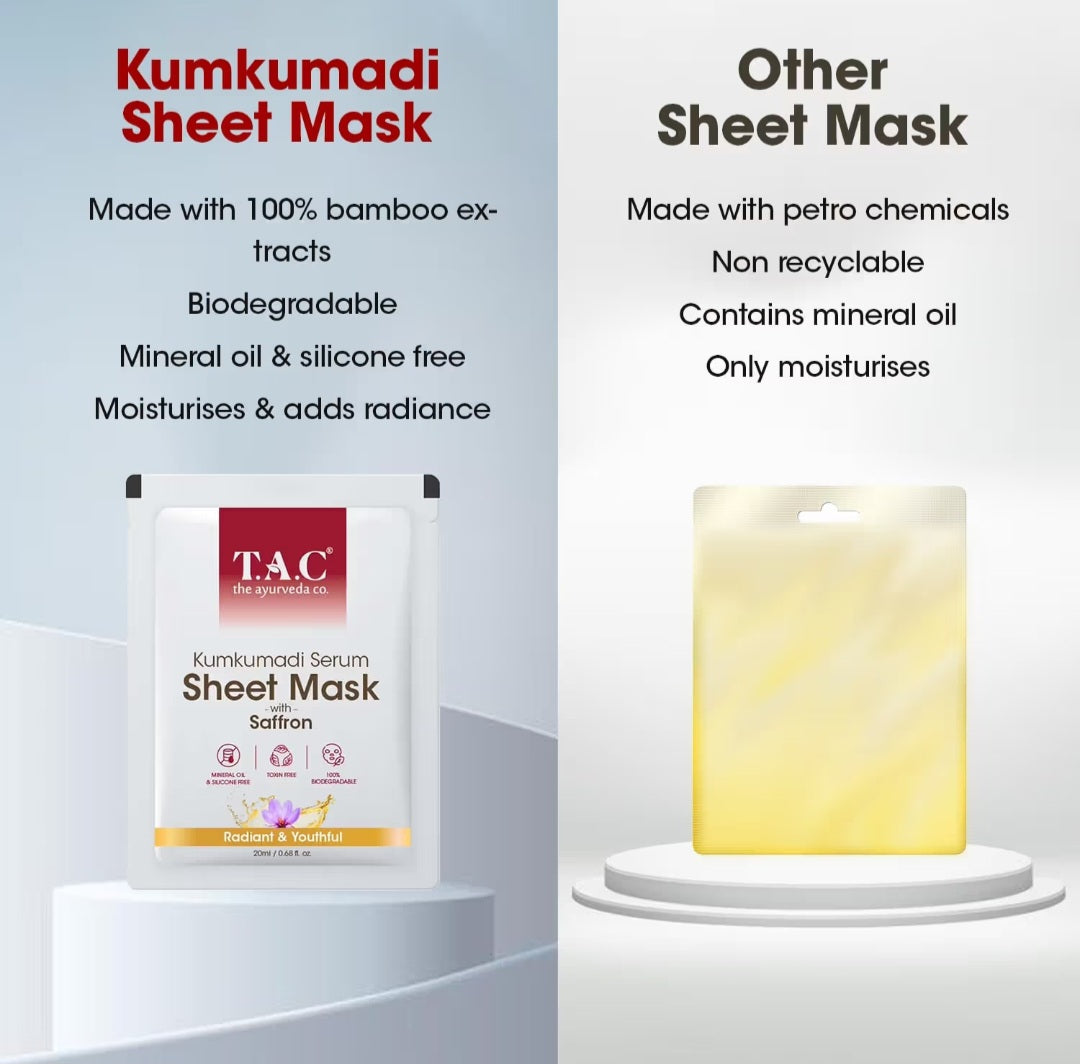 Face Sheet Mask- TAC Ayurveda's Kumkumadi Serum Sheet Mask with Saffron for Radiant & Youthful Skin 22ml