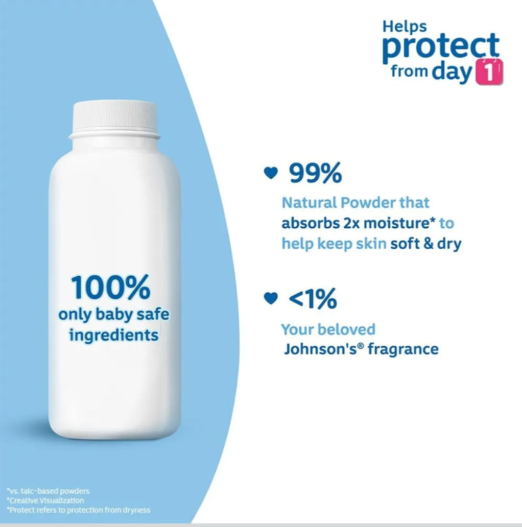 Baby Care Products- Johnson's Natural Plant Based Baby Powder 200gm