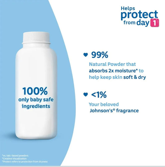 Baby Care Products- Johnson's Natural Plant Based Baby Powder 200gm
