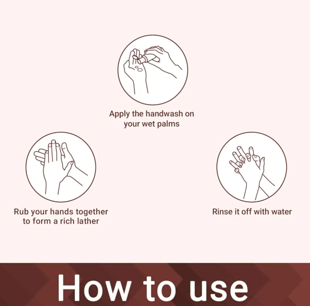 Hand Wash- Cipla's CIPHANDS Total Germ Protection Hand Wash enriched with Aloe Vera which Cleanses & Moisturizes your hands upto 99.9% - 200ml