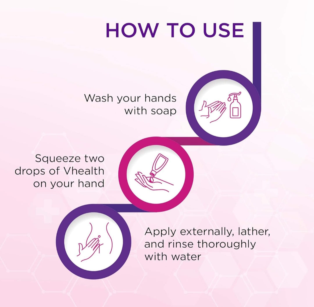 Intimate Wash- Raymond's VHealth Intimate Hygiene Liquid Wash Enriched with Tea Tree Oil & Aloe Vera 100ml
