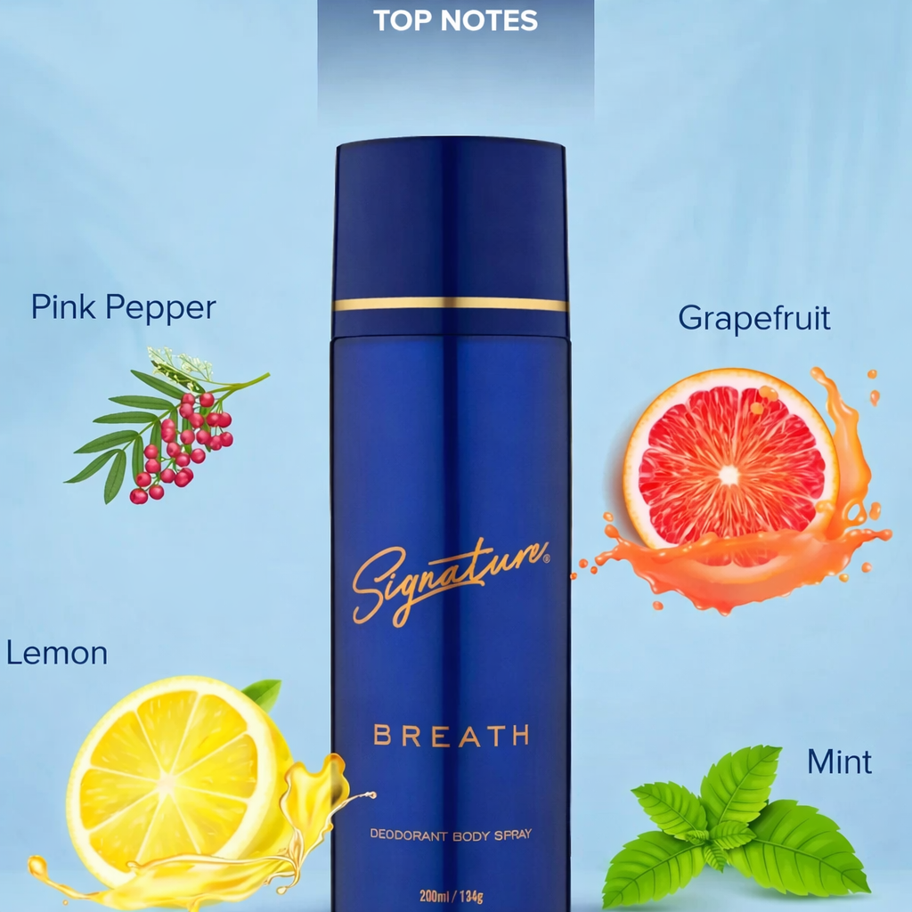 Perfumes & Deodorants- Signature BREATH Long-Lasting Fragrance Body Spray with an Airy and Breezy Fragrance with Top Notes of Grapefruit, Lemon, Mint, and Pink Pepper - 200ml