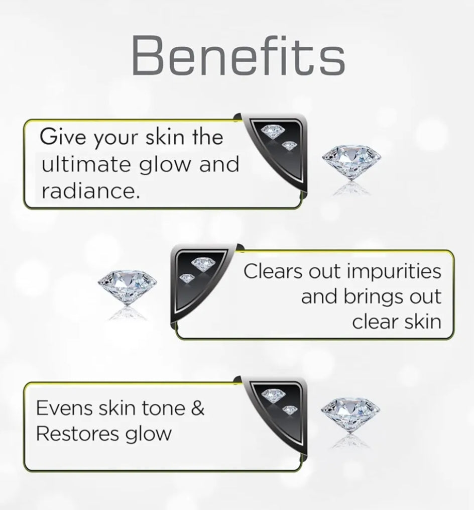 Facial Kit- Asta Berry Skin Brightening 5-Steps (Cleanser +Scrub+Gel+Cream+Mask) Diamond Facial Kit for Ultimate Glow & Radiance Facial - 100ml