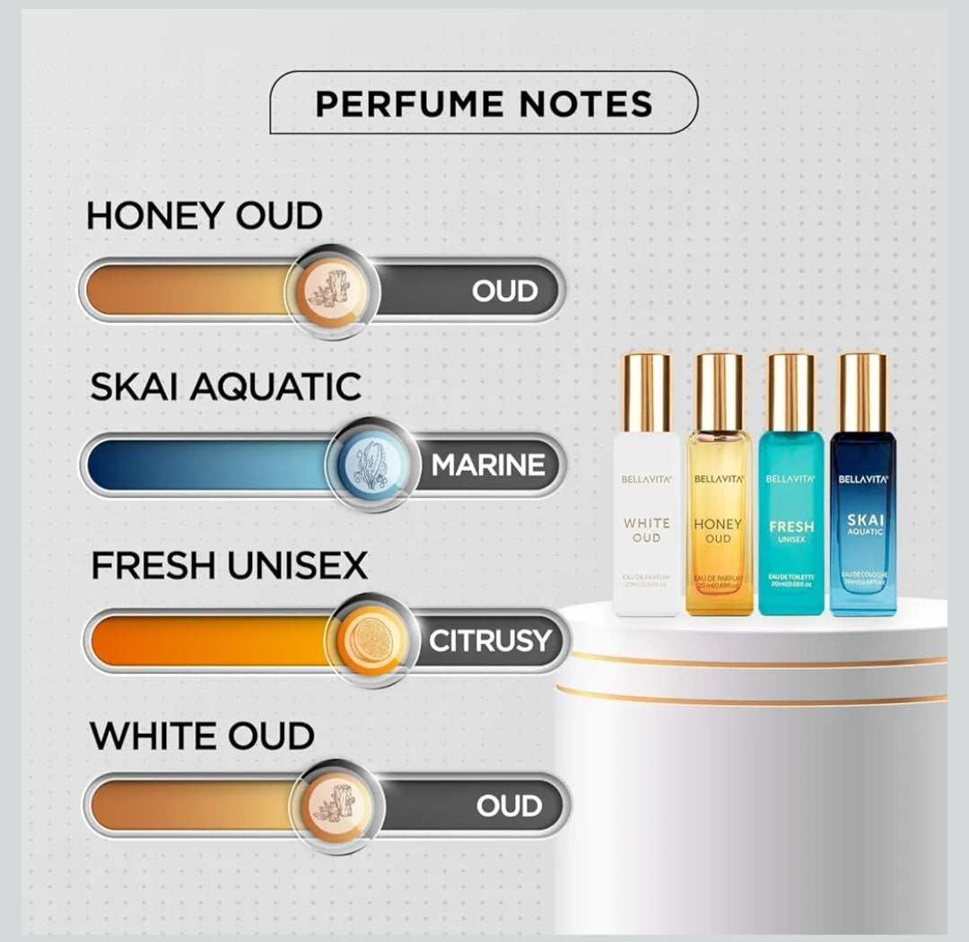 Perfumes & Deodorants- Bella Vita Luxury Long Lasting Unisex Perfume Gift Set 20mlx4 (SKAI, FRESH, WHITE OUD, HONEY OUD) for Man & Woman.