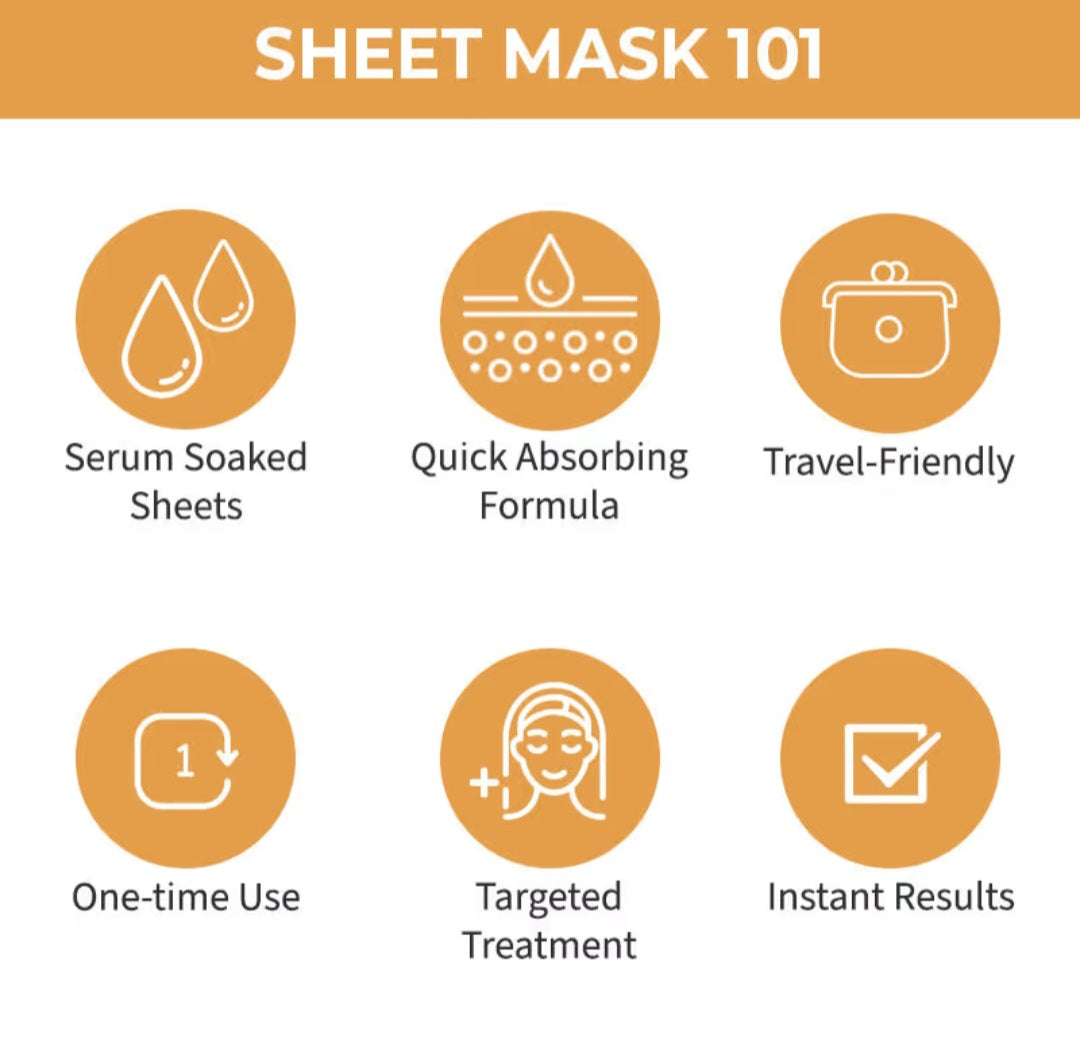 Face Sheet Mask- Nykaa Natural Skin Secret's Besan & Turmeric Face Sheet Mask 20ml for Calm & Moisturised Skin which gives you Brighter & Glowing Skin in just a few minutes