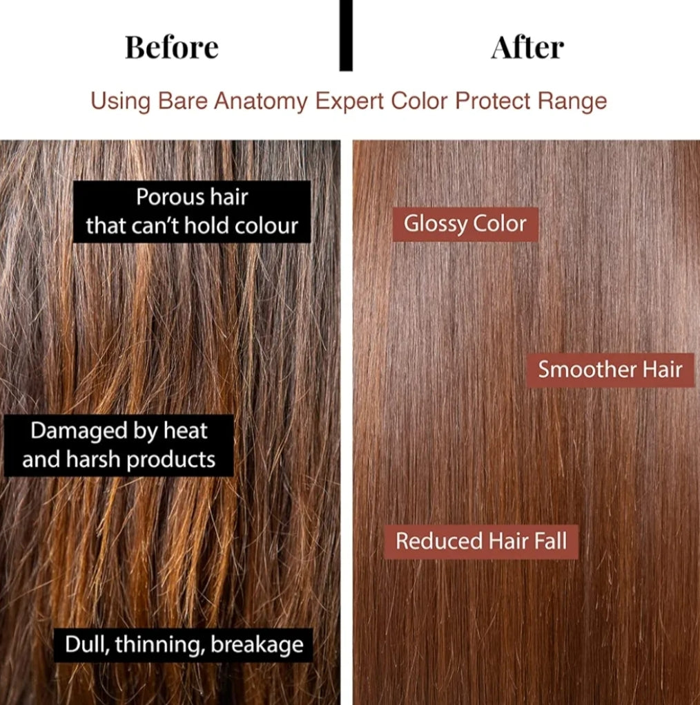 Hair Mask- Bare Anatomy EXPERT Color Protect Mask made with 17 Amino Acid Complex and Quinoa Protein, which contribute to healthy scalp & smooth hair and Protects Colored Hairs specially to Treated Hairs for up to 8 weeks - 250gm