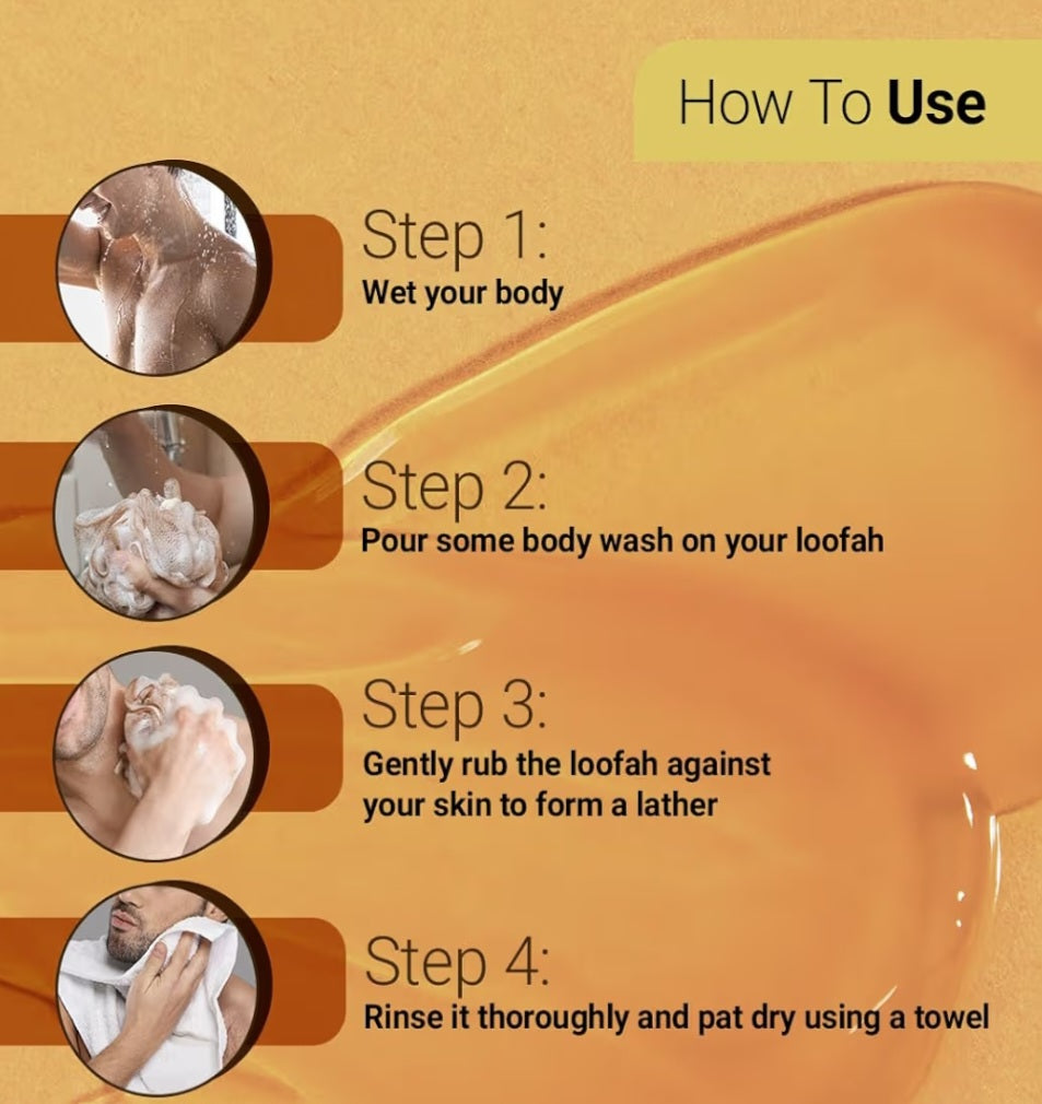 Body Wash & Shower Gel- The Man Company's Citrus Blast Body Wash for Refreshed and Cool Feelings- 250ml
