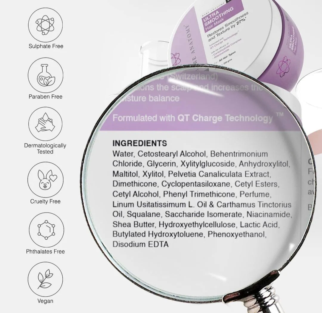 Hair Mask- Bare Anatomy EXPERT Ultra Smoothing Mask Enriched with ingredients like Niacinamide and a carbohydrate complex, which help improve hair condition, maintain moisture balance, and nourish coarse, dry, and frizzy strands - 250gm