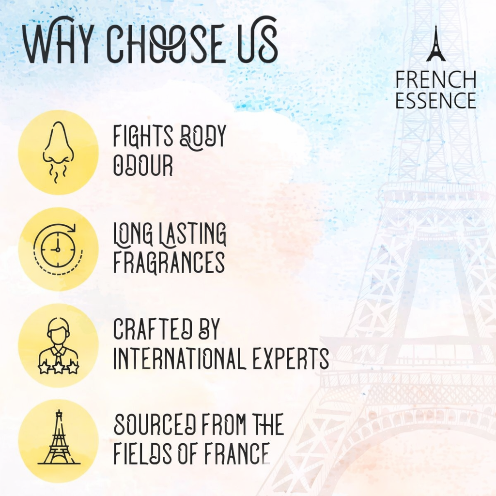 Perfumes & Deodorants- French Essence OUD Unisex Long-Lasting Deodorant Body Spray with Top Notes of Citrus, Mid Notes of Coconut, and Base Notes of Oud - 150ml