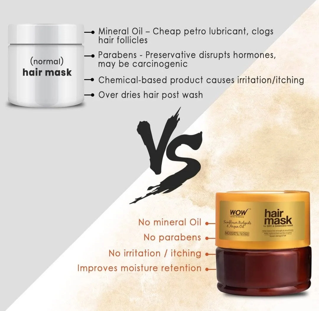 Hair Mask- WOW Sunflower Biolipids & Argan Oil Hair Mask for Dry and Damaged Hair - 200ml