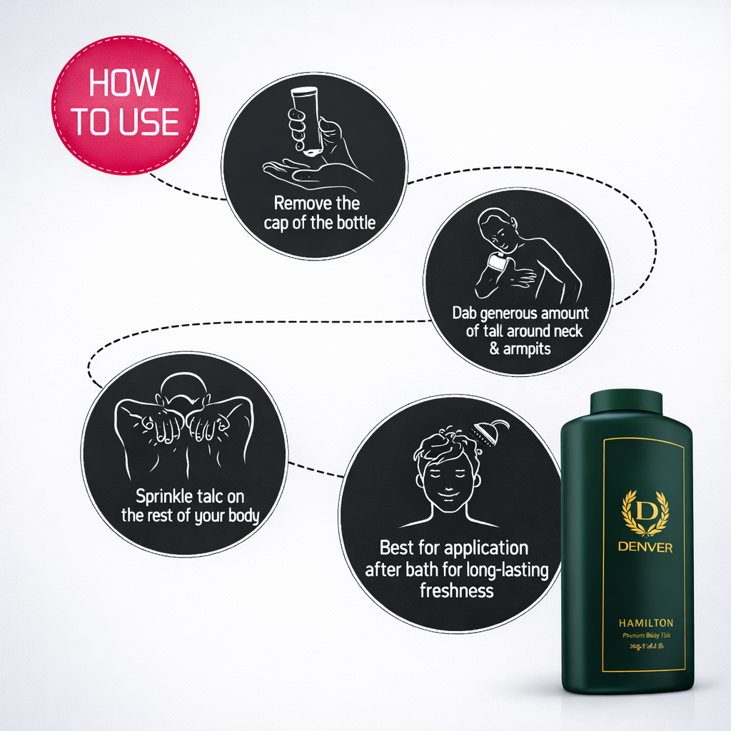 Face & Body Powder- DENVER Hamilton Premium Body Talc with blend of fresh green and spicy floral notes which creates a masculine fragrance - 300gm