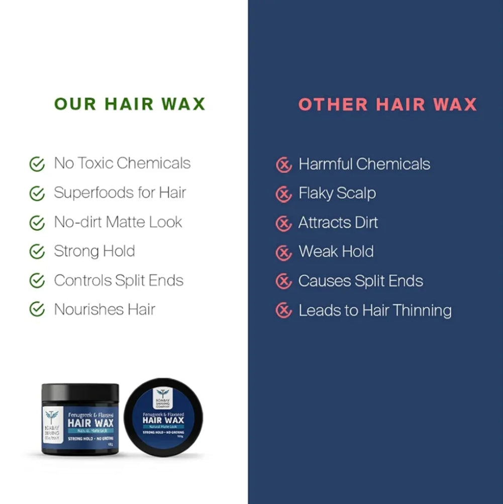 Men's Shaving, Styling and Grooming- Bombay Shaving Company's Natural Matte Look Hair Styling Wax enriched with Fenugreek & Flaxseed for Strong Hold & No Greying 100gm