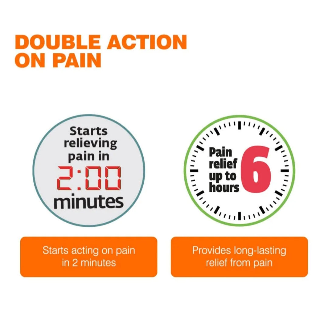 Pain Remover- Himalaya's Rumalaya Pain Remover Active Spray for Instant & Lasting Relief in Back Pain, Joint Pain, Neck Pain & Sprains - 50gm