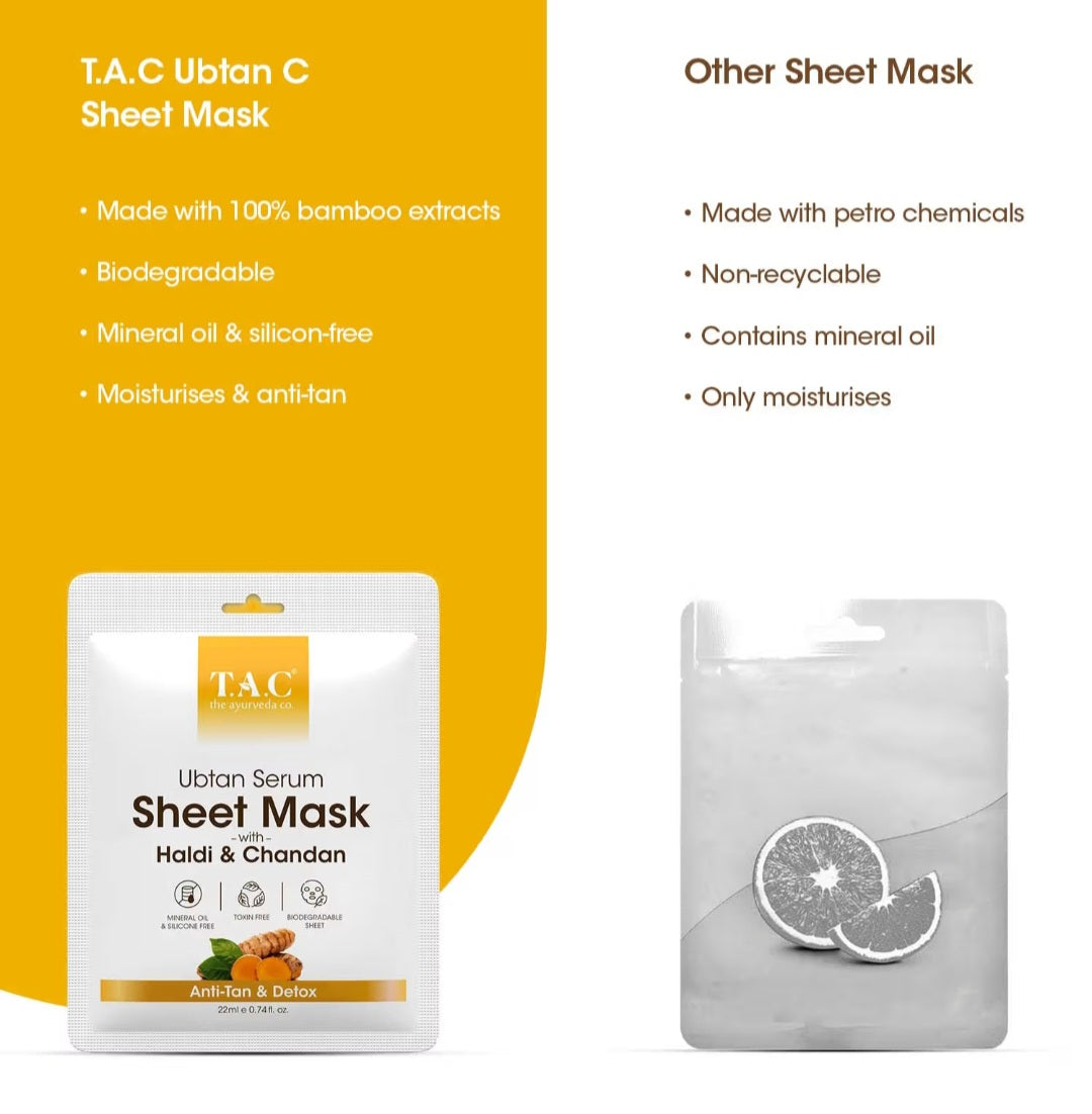 Face Sheet Mask- TAC Ayurveda's Ubtan Serum Sheet Mask with Haldi & Chandan for DeTan & Detox the Skin 22ml