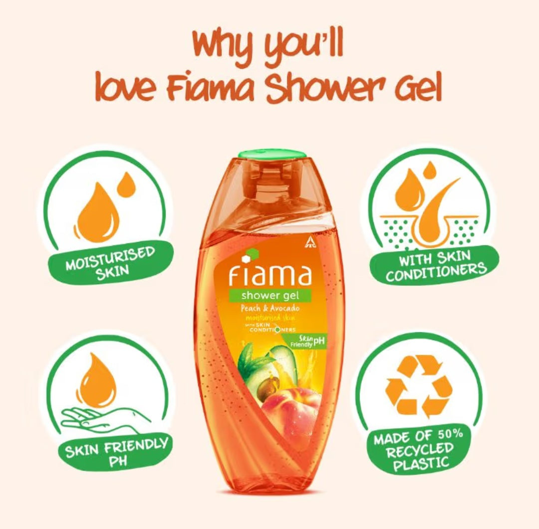 Body Wash & Shower Gel- Fiama Skin PH Friendly Shower Gel with Peach & Avocado which Moisturizes Skin 250ml