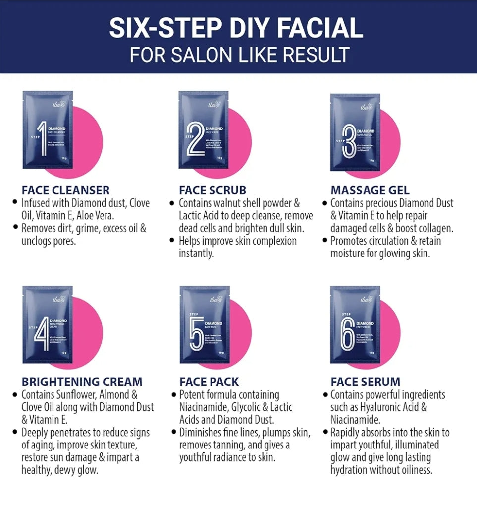 Facial Kit- iba Young Forever Diamond 6 Steps Facial Kit with Diamond Dust for Youthful and Illuminated Skin 60gm