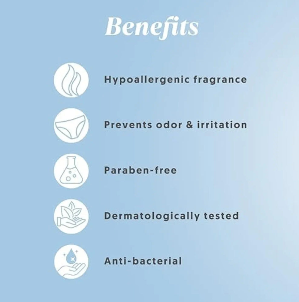 Intimate Wash- Wipro's EVE CARE Refreshing Intimate Wash made with 24Hr Odour Protection- 90ml
